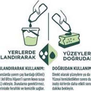 Cif Jel Tüm Yüzeyler Çiçek Ferahlığı Yüzey Temizleyici 750 ml